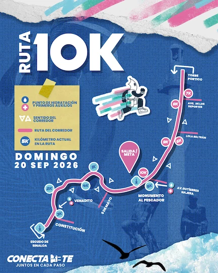 MAPA RUTA 10K