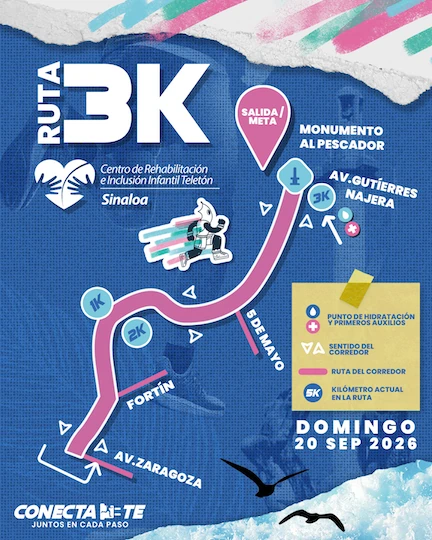 MAPA RUTA 3K